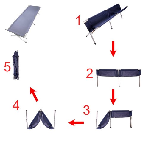 Łóżko polowe składane turystyczne kanadyjka XXL niebieskie 150kg Kik Sp. z o. o. Sp. k.