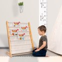 Regał na książki dla dzieci stojak półka 76,5cm Kik Sp. z o. o. Sp. k.