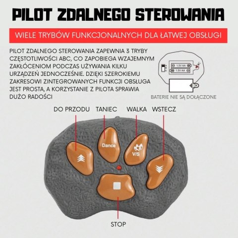 Woopie WOOPIE Dinozaur Zdalnie Sterowany RC Robot Stegozaur
