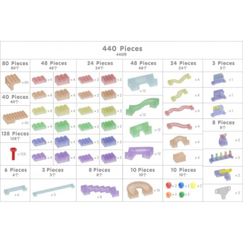 Masterkidz MASTERKIDZ Zestaw Konstrukcyjny Tor dla Piłek Tablica STEM 440elementów