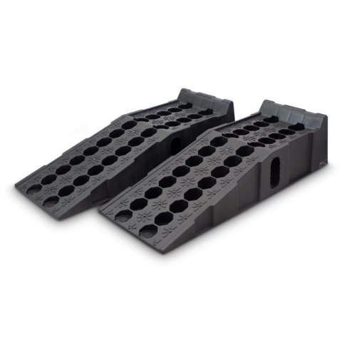 Bituxx NAJAZDY SAMOCHODOWE WARSZTATOWE RAMPY NAJAZDOWE 6 TON HDPE MOCNE I SOLIDNE