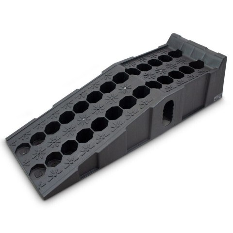 Bituxx NAJAZDY SAMOCHODOWE WARSZTATOWE RAMPY NAJAZDOWE 6 TON HDPE MOCNE I SOLIDNE