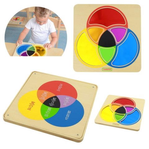 MASTERKIDZ Tablica Edukacyjna Lustro Nauka Mieszania Kolorów MASTERKIDZ Tablica Edukacyjna Lustro Nauka Mieszania Kolorów